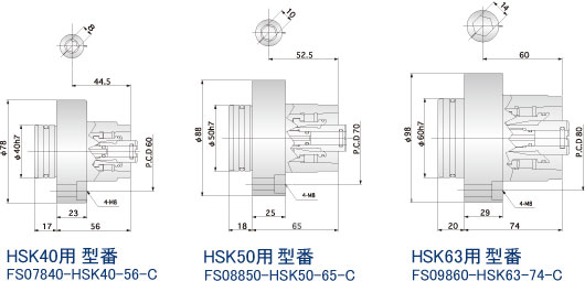 ツーリングシステム,ツールホルダー,YHL-Cフランジ型クランプセット （センタースルー対応型）