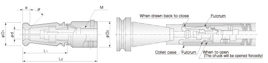 Pull Stud Chucks for Machining Center