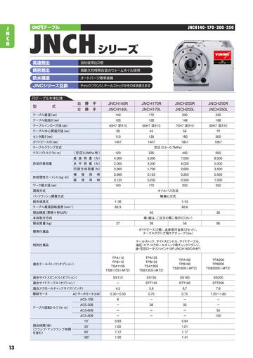 総合カタログ CNC円テーブル・割出台