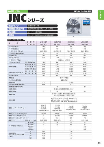 【ゆきんこ】オーダー分 総合カタログ CNC円テーブル・割出台