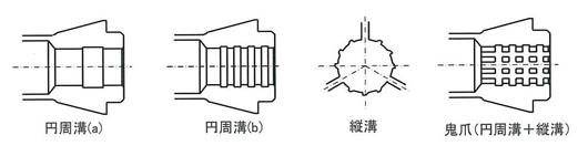 引き型 (D形,Draw Back),コレットチャック