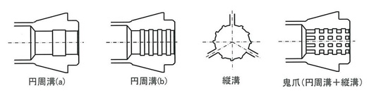 引き型 （Ｄ形，Draw Back）,コレットチャック