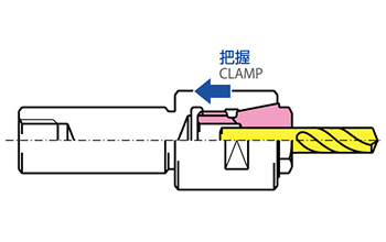 ねじ込み型,コレットチャック