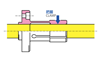 搬送用,コレットチャック