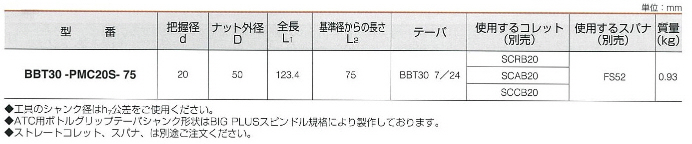 ツーリングシステム,ツールホルダー,BBT30 パワーロックミーリングチャック