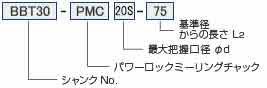 ツーリングシステム,ツールホルダー,BBT30 パワーロックミーリングチャック