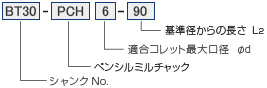 ツーリングシステム,ツールホルダー,ペンシルミルチャック