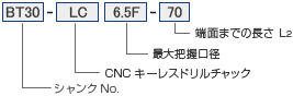 ツーリングシステム,ツールホルダー,CNCキーレスドリルチャック