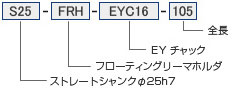 ツーリングシステム,ツールホルダー,フローティングリーマホルダ