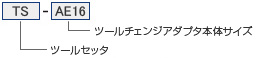 ツーリングシステム,ツールホルダー,EY ツールチェンジアダプタ用ツールセッタ