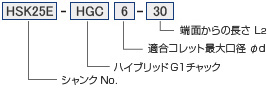 ツーリングシステム,ツールホルダー,HSK25E, 32E, 40E ハイブリッドG1チャック