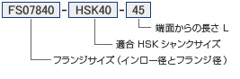 ツーリングシステム,ツールホルダー,YHL フランジ型クランプセット