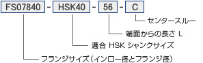 ツーリングシステム,ツールホルダー,YHL-Cフランジ型クランプセット （センタースルー対応型）