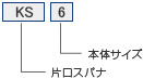 ツーリングシステム,ツールホルダー,片口スパナ