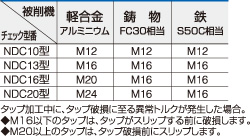 ツーリングシステム,ツールホルダー,ニュードリルミルチャック