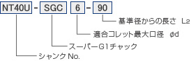 ツーリングシステム,ツールホルダー,スーパーG1チャック