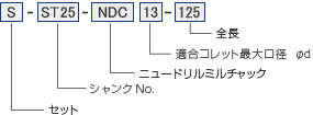 ツーリングシステム,ツールホルダー,ストレートシャンク ニュードリルミルチャック 標準セット