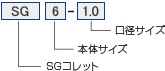 ツーリングシステム,ツールホルダー,SGコレット