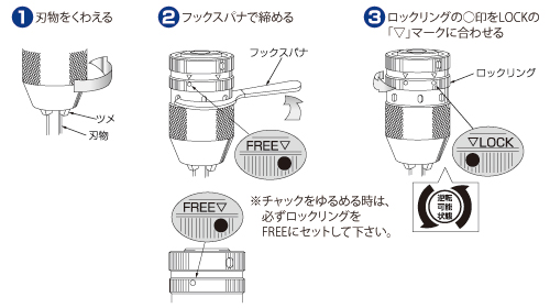 ツーリングシステム,ツールホルダー,スーパーキーレスドリームチャック