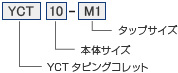 ツーリングシステム,ツールホルダー,タッピングコレット