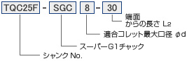 ツーリングシステム,ツールホルダー,TQCホルダ スーパーG1チャック