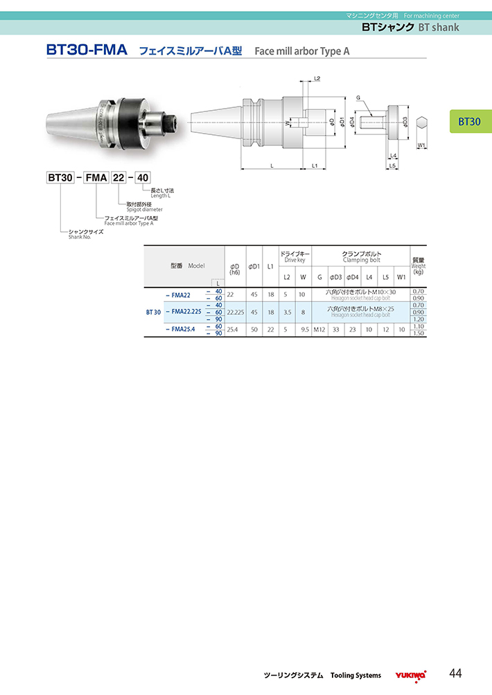 ファイスミルアーバ