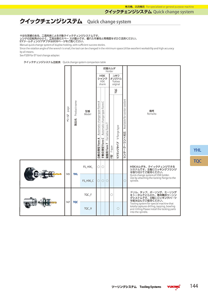 クイックチェンジシステム