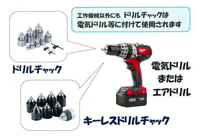 工作機械以外にもドリルチャックは電気ドリル等に付けて使用されます