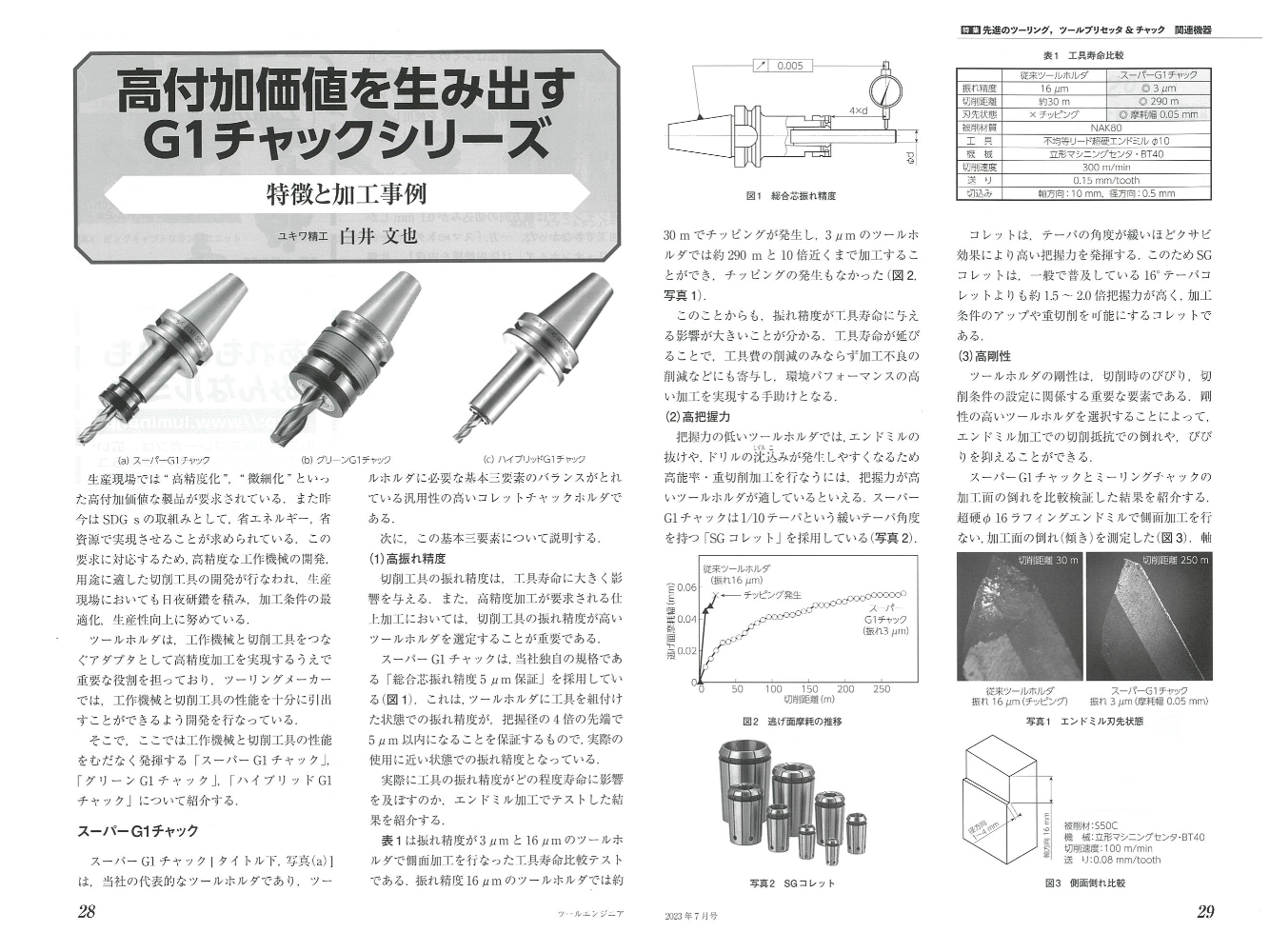 ツールエンジニア7月号にG1チャックシリーズが掲載されました。