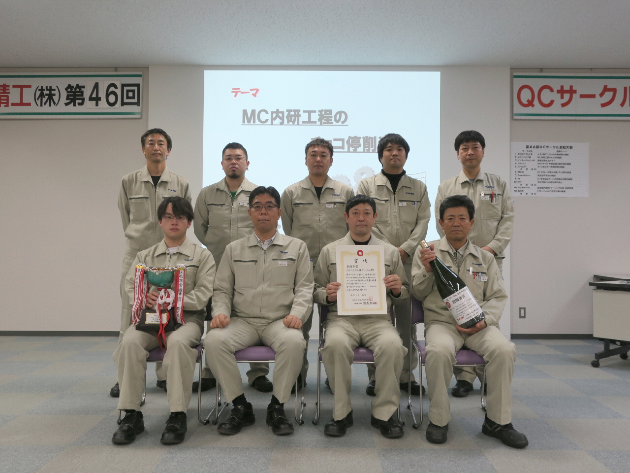 全社QCサークル大会で｢メカニカル工機｣サークルが最優秀賞を受賞しました！