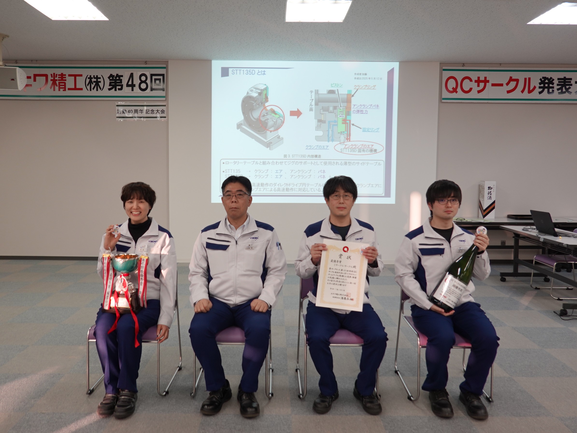 全社QCサークル大会で｢Iサークル｣が最優秀賞を受賞しました！